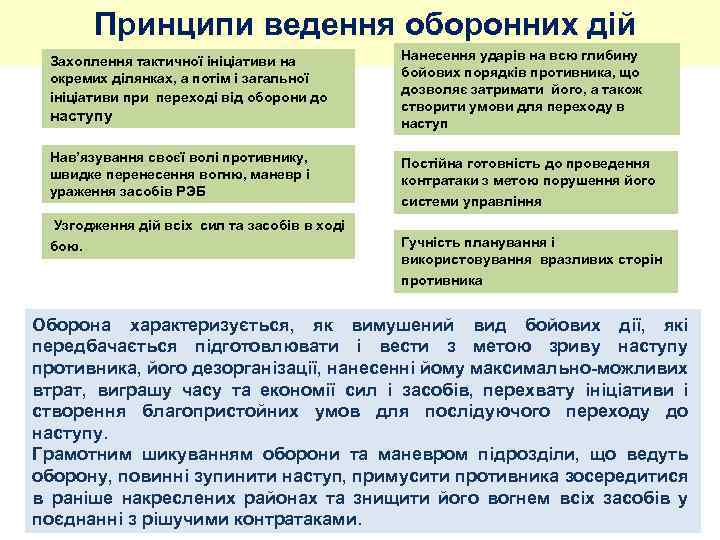 Принципи ведення оборонних дій Захоплення тактичної ініціативи на окремих ділянках, а потім і загальної
