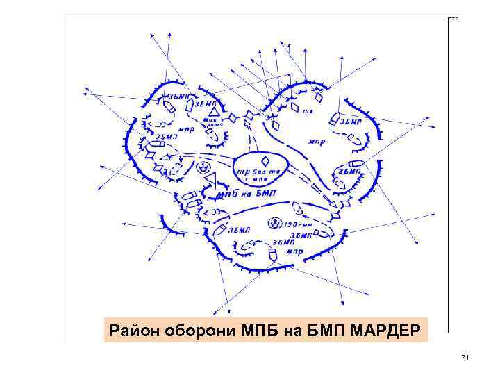 Район оборони МПБ на БМП МАРДЕР 31 
