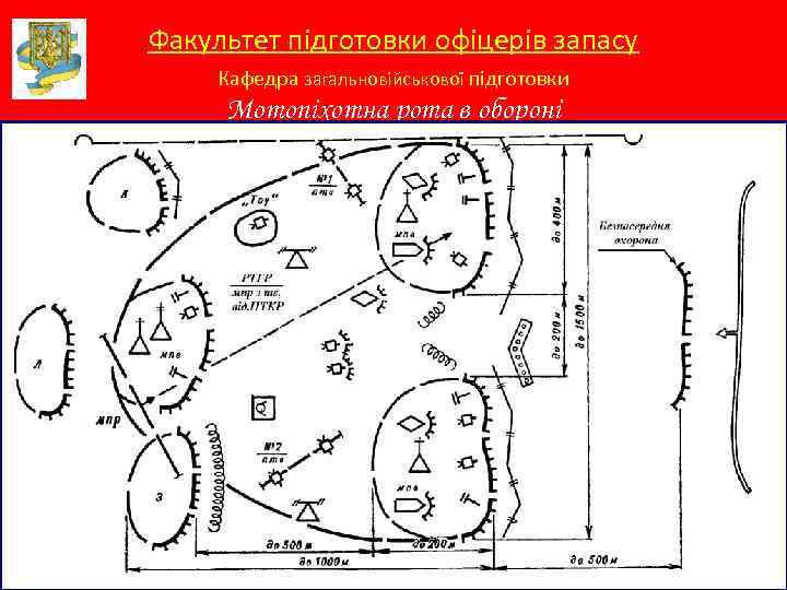 Факультет підготовки офіцерів запасу Кафедра загальновійськової підготовки Мотопіхотна рота в обороні 