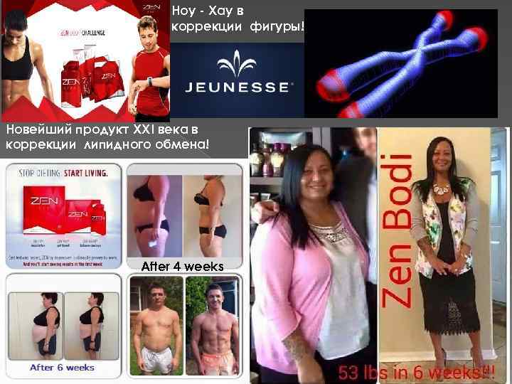 Ноу - Хау в коррекции фигуры! Новейший продукт XXI века в коррекции липидного обмена!