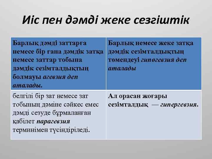 Иіс пен дәмді жеке сезгіштік Барлық дәмді заттарға немесе бір ғана дәмдік затқа немесе