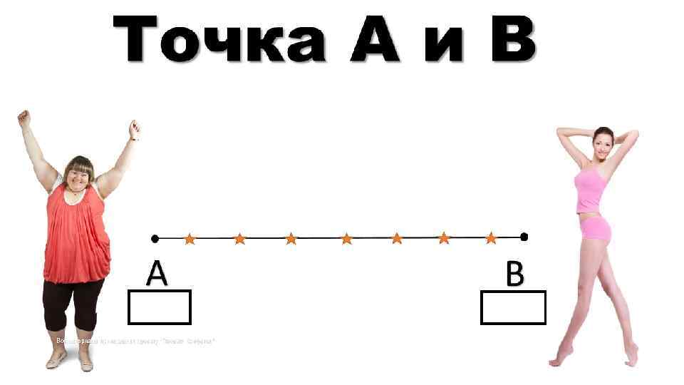 Все материалы принадлежат проекту "Тяжелая Конфетка" 