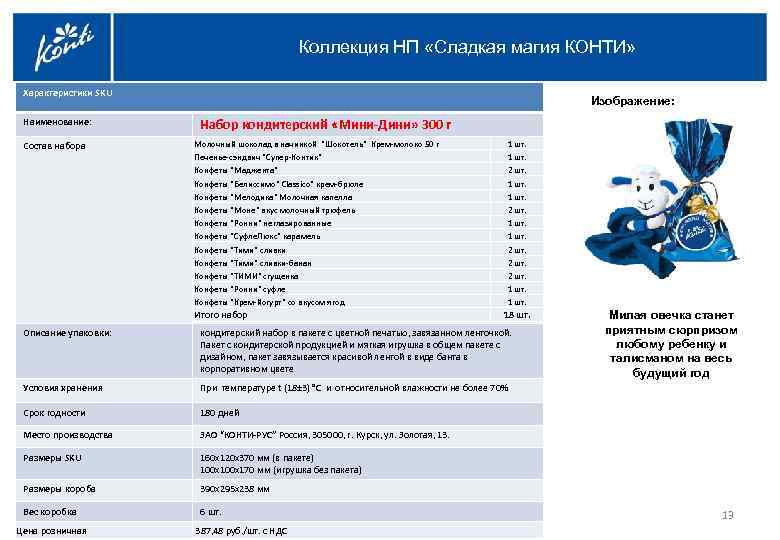 Коллекция НП «Сладкая магия КОНТИ» Характеристики SKU Наименование: Состав набора: Изображение: Набор кондитерский «Мини-Дини»