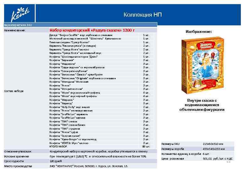 Коллекция НП Характеристики SKU Наименование: Набор кондитерский «Радуга сказок» 1200 г Состав набора Десерт