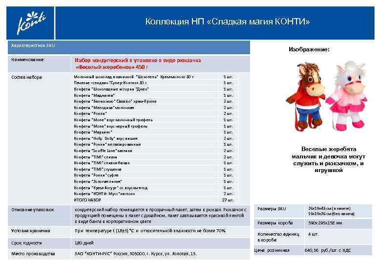 Коллекция НП «Сладкая магия КОНТИ» Характеристики SKU Изображение: Наименование: Набор кондитерский в упаковке в