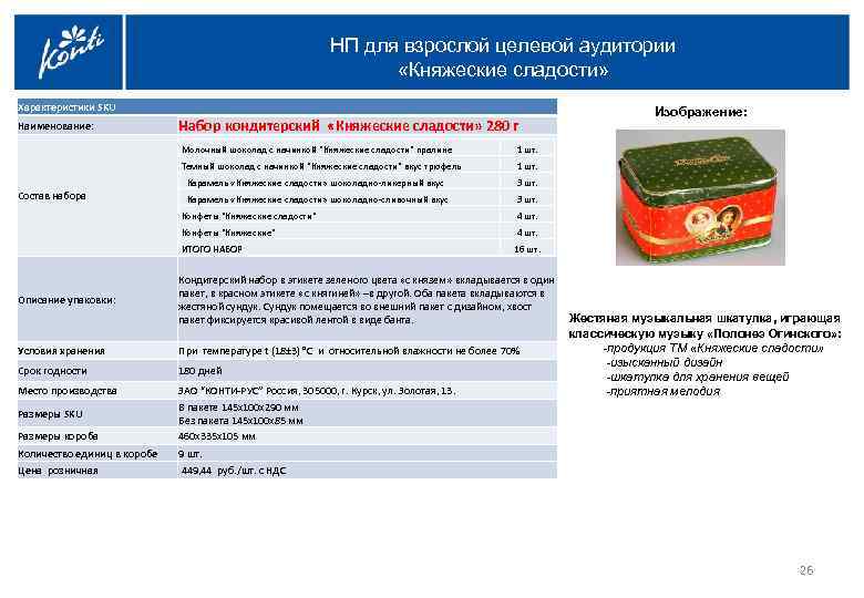 НП для взрослой целевой аудитории «Княжеские сладости» Характеристики SKU Наименование: Набор кондитерский «Княжеские сладости»