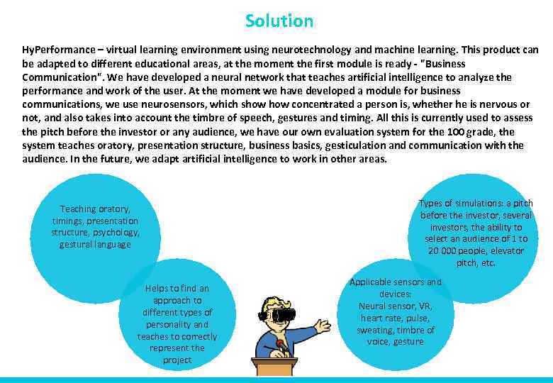 Solution Hy. Performance – virtual learning environment using neurotechnology and machine learning. This product