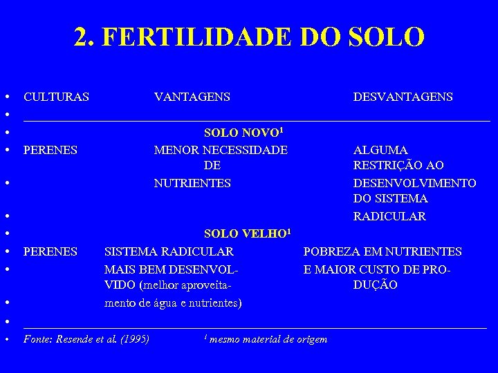 2. FERTILIDADE DO SOLO • • • CULTURAS VANTAGENS DESVANTAGENS ______________________________________ SOLO NOVO 1