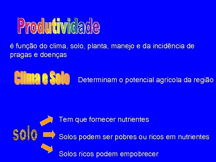 é função do clima, solo, planta, manejo e da incidência de pragas e doenças