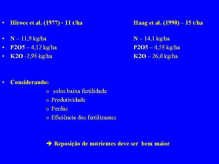  • Hiroce et al. (1977) - 11 t/ha Haag et al. (1990) –