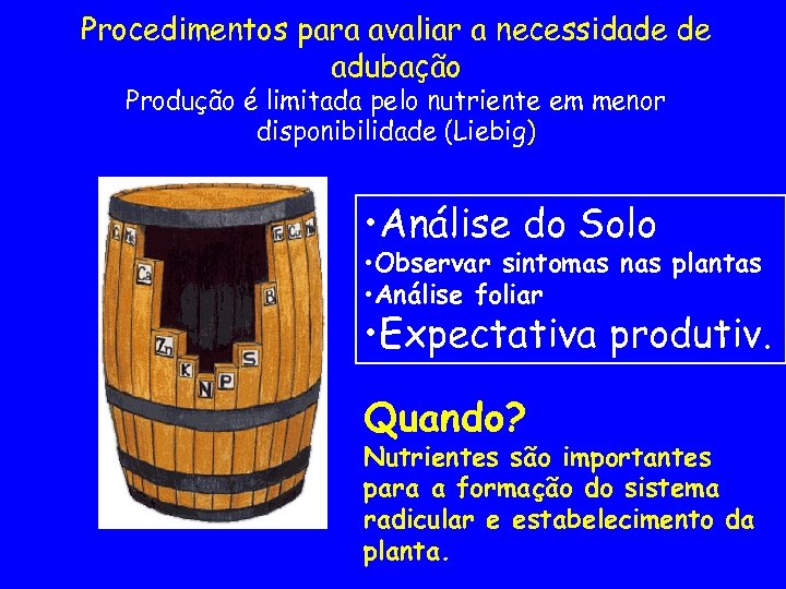 Procedimentos para avaliar a necessidade de adubação Produção é limitada pelo nutriente em menor