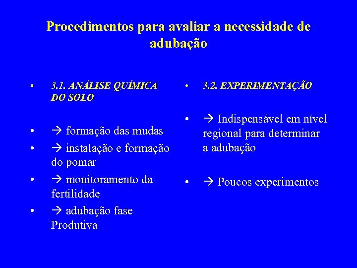 Procedimentos para avaliar a necessidade de adubação • • • 3. 1. ANÁLISE QUÍMICA