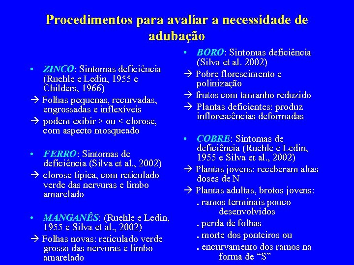 Procedimentos para avaliar a necessidade de adubação • ZINCO: Sintomas deficiência (Ruehle e Ledin,