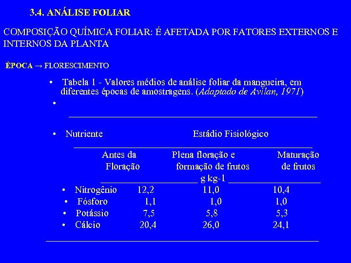 3. 4. ANÁLISE FOLIAR COMPOSIÇÃO QUÍMICA FOLIAR: É AFETADA POR FATORES EXTERNOS E INTERNOS