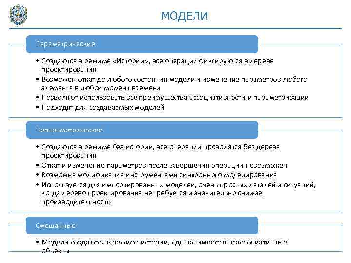 МОДЕЛИ Параметрические • Создаются в режиме «Истории» , все операции фиксируются в дереве проектирования