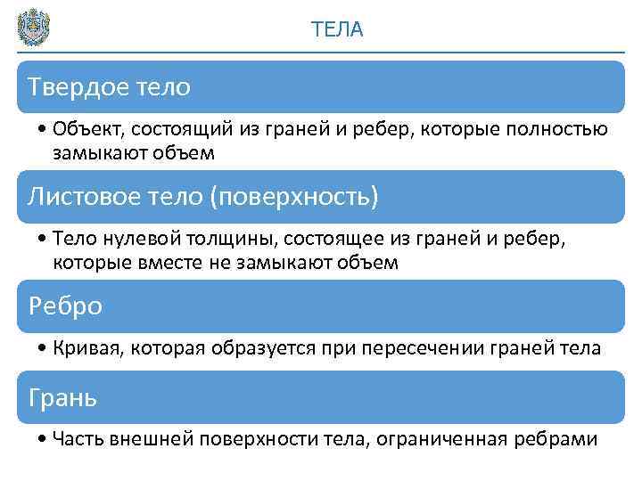 ТЕЛА Твердое тело • Объект, состоящий из граней и ребер, которые полностью замыкают объем