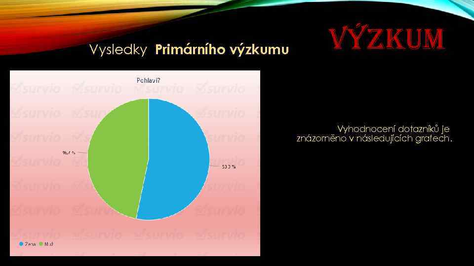 Vysledky Primárního výzkumu VÝZKUM Vyhodnocení dotazníků je znázorněno v následujících grafech. 