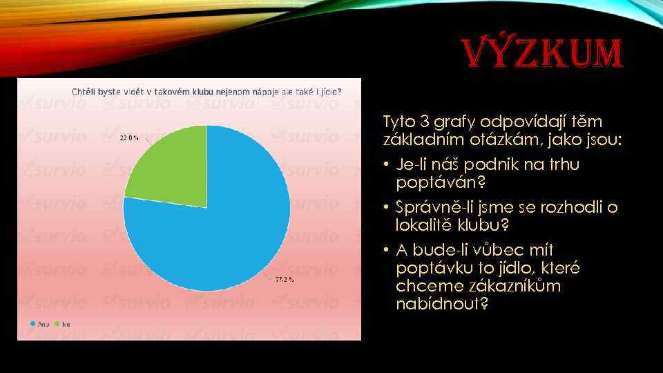 VÝZKUM Tyto 3 grafy odpovídají těm základním otázkám, jako jsou: • Je-li náš podnik