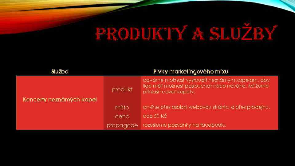 PRODUKTY A SLUŽBY Služba Prvky marketingového mixu produkt daváme možnost vystoupit neznámým kapelam, aby