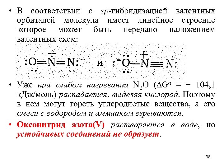  • В соответствии с sр-гибридизацией валентных орбиталей молекула имеет линейное строение которое может