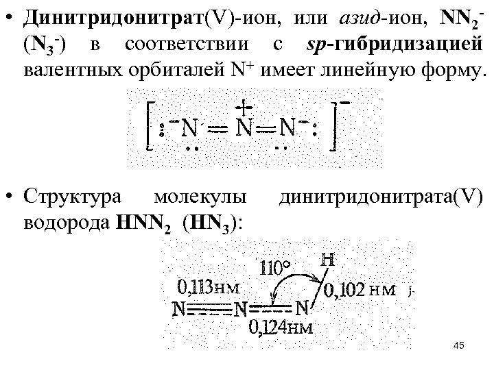  • Динитридонитрат(V)-ион, или азид-ион, NN 2 - (N 3 -) в соответствии с