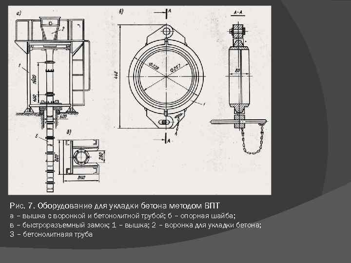 Рис. 7. Оборудование для укладки бетона методом ВПТ а – вышка с воронкой и