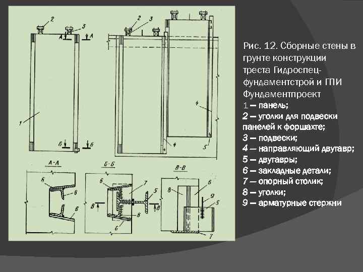Рис. 12. Сборные стены в грунте конструкции треста Гидроспецфундаментстрой и ГПИ Фундаментпроект 1 —