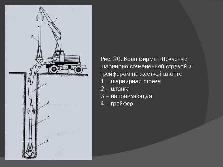 Рис. 20. Кран фирмы «Поклен» с шарнирно-сочлененной стрелой и грейфером на жесткой штанге 1