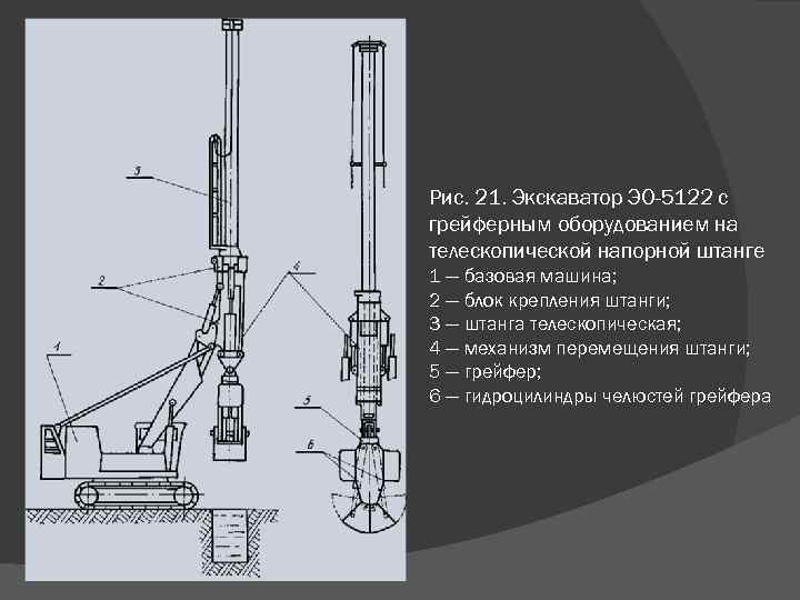 Рис. 21. Экскаватор ЭО-5122 с грейферным оборудованием на телескопической напорной штанге 1 — базовая