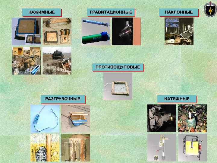 НАЖИМНЫЕ ГРАВИТАЦИОННЫЕ НАКЛОННЫЕ ПРОТИВОЩУПОВЫЕ РАЗГРУЗОЧНЫЕ НАТЯЖНЫЕ 