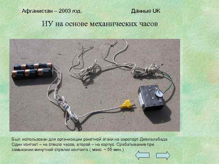 Афганистан – 2003 год. Данные UK ИУ на основе механических часов Был использован для