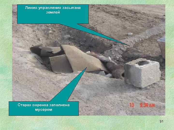 Линия управления засыпана землей Старая воронка заполнена мусором 91 
