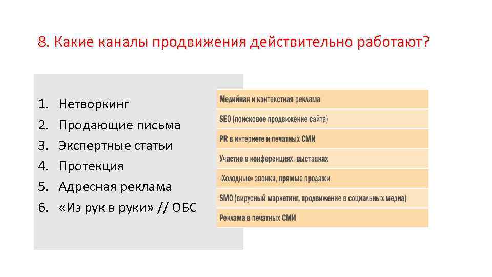 8. Какие каналы продвижения действительно работают? 1. 2. 3. 4. 5. 6. Нетворкинг Продающие