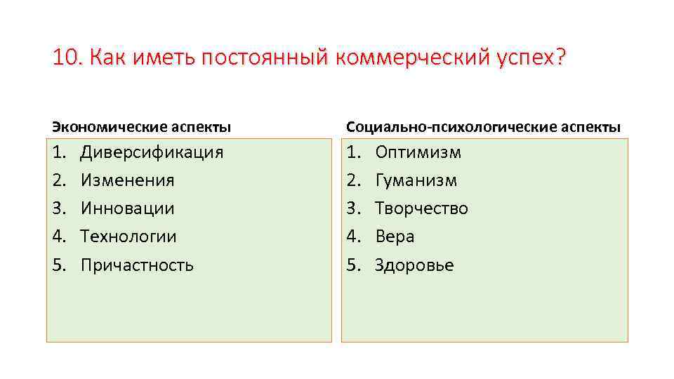 10. Как иметь постоянный коммерческий успех? Экономические аспекты Социально-психологические аспекты 1. 2. 3. 4.