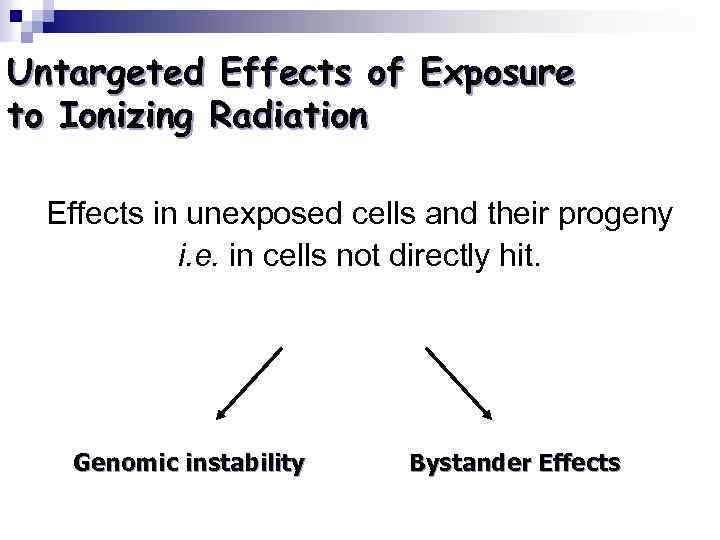 Untargeted Effects of Exposure to Ionizing Radiation Effects in unexposed cells and their progeny