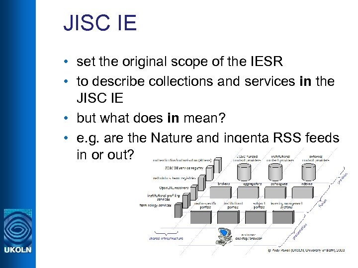 JISC IE • set the original scope of the IESR • to describe collections