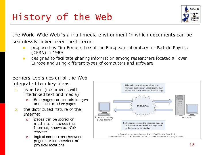 History of the Web the World Wide Web is a multimedia environment in which