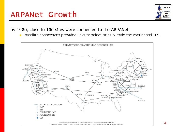 ARPANet Growth by 1980, close to 100 sites were connected to the ARPANet n