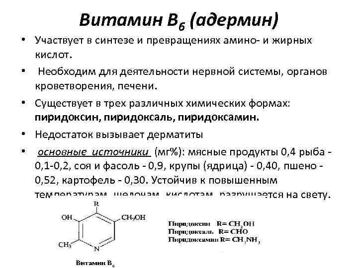 Участвует в синтезе