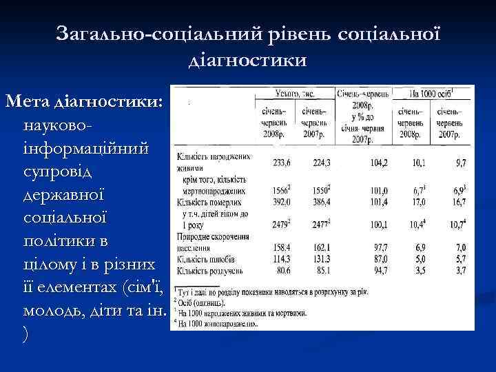 Загально-соціальний рівень соціальної діагностики Мета діагностики: науковоінформаційний супровід державної соціальної політики в цілому і