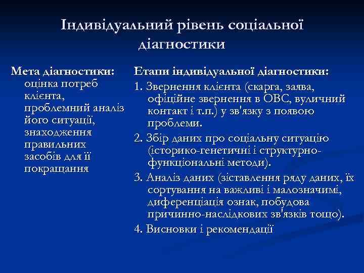 Індивідуальний рівень соціальної діагностики Мета діагностики: оцінка потреб клієнта, проблемний аналіз його ситуації, знаходження