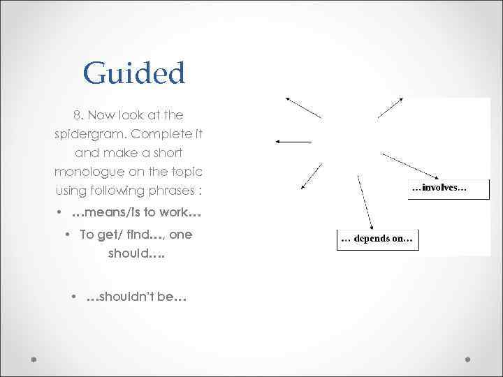 Guided 8. Now look at the spidergram. Complete it and make a short monologue