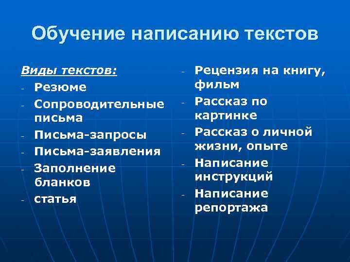 Обучение написанию текстов Виды текстов: - Резюме - Сопроводительные письма - Письма-запросы - Письма-заявления