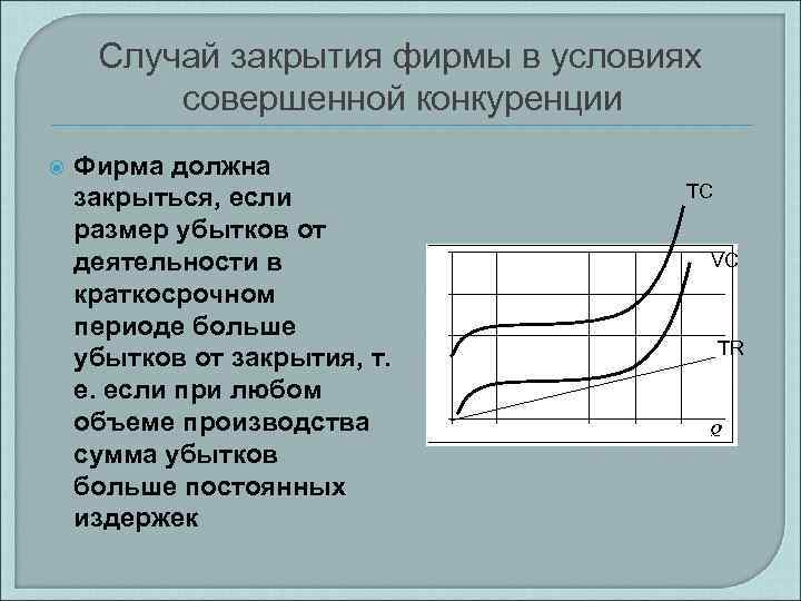 План на тему деятельность фирмы в условиях конкуренции план