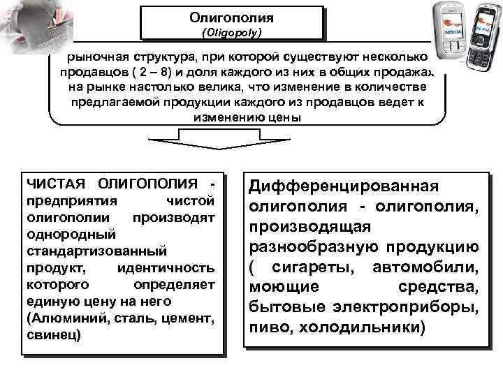 Олигополия (Oligopoly) рыночная структура, при которой существуют несколько продавцов ( 2 – 8) и