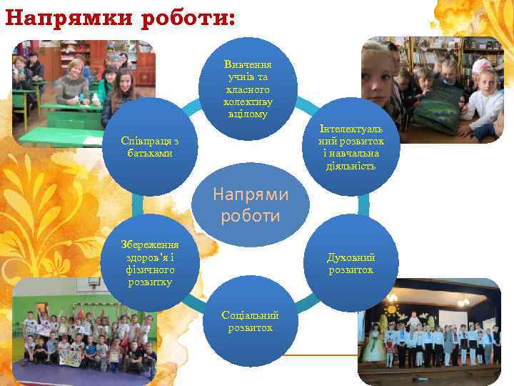 Напрямки роботи: Вивчення учнів та класного колективу вцілому Інтелектуаль ний розвиток і навчальна діяльність