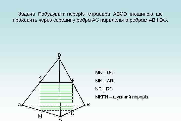 Задача. Побудувати переріз тетраедра ABCD площиною, що проходить через середину ребра АС паралельно ребрам