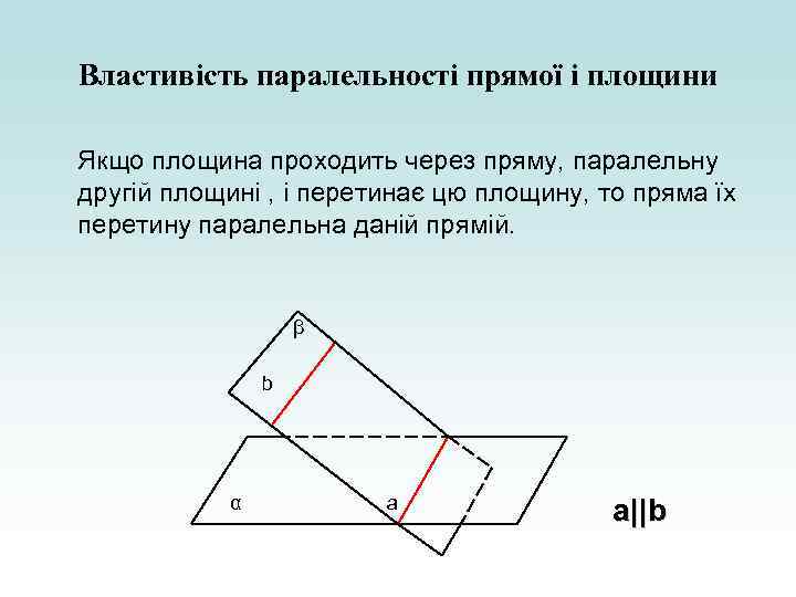 Властивість паралельності прямої і площини Якщо площина проходить через пряму, паралельну другій площині ,
