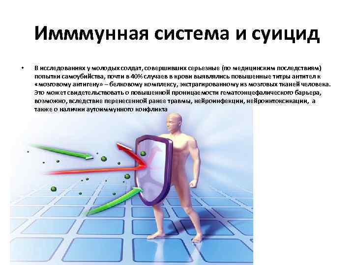 Имммунная система и суицид • В исследованиях у молодых солдат, совершивших серьезные (по медицинским