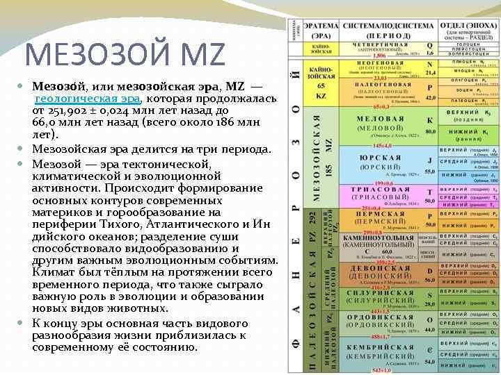 МЕЗОЗОЙ MZ Мезозо й, или мезозойская эра, MZ — геологическая эра, которая продолжалась от